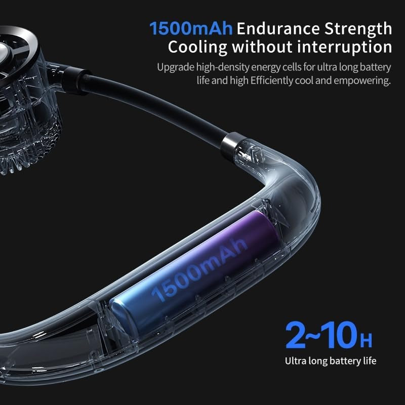 F916 Portable Neck Fan with 100 Speeds and Digital Display