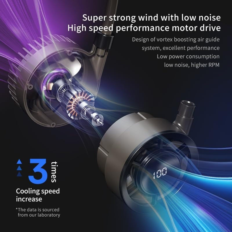 F916 Portable Neck Fan with 100 Speeds and Digital Display